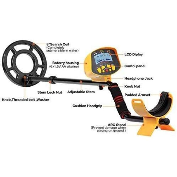 xr:d:DAFwyW1qO3o:3,j:8345575596806085214,t:23100917