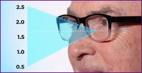 Autofocus1_large_a94be751-9f45-4617-afce-4ca9cce7c2dc